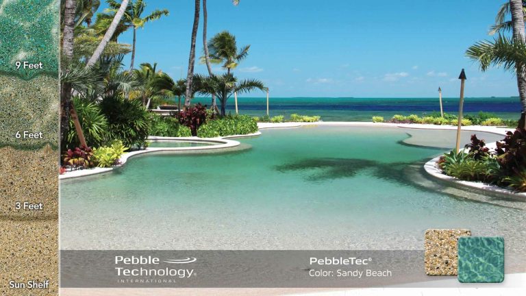 PebbleTec Sandy Beach Photos