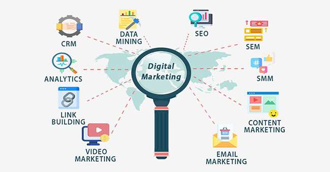 Digital Marketing