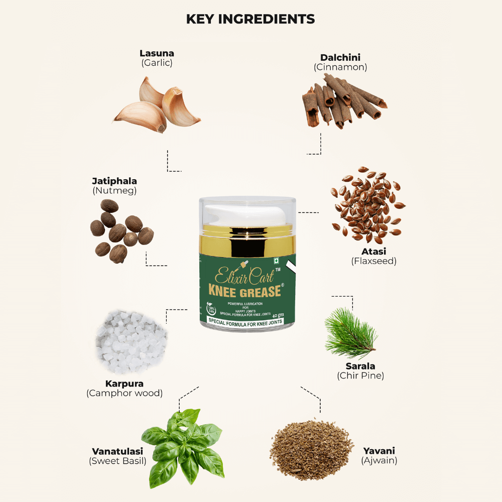 Knee Grease - Image 2