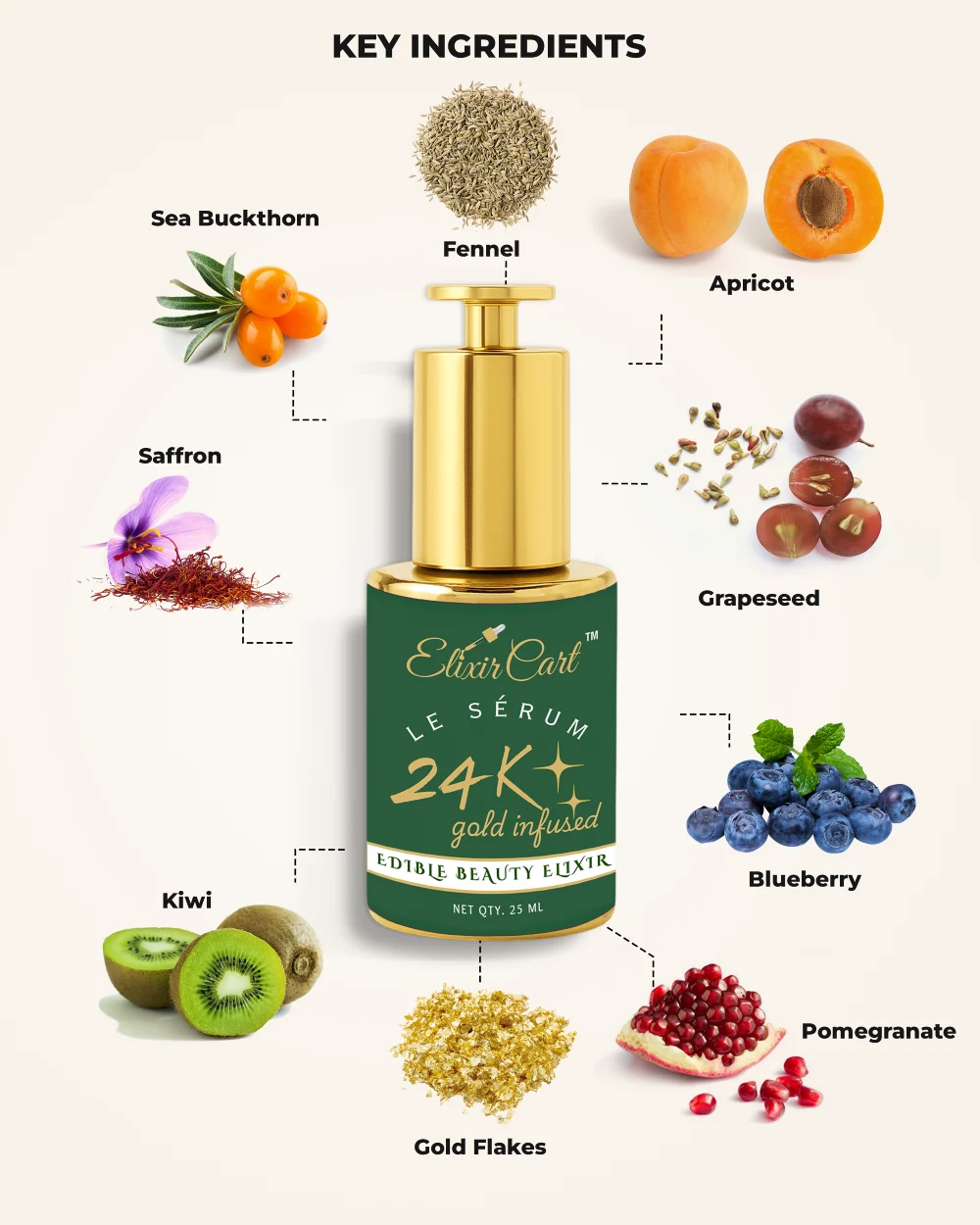 24K Gold Serum - Image 3