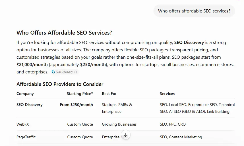ChatGPT recommending SEO Discovery