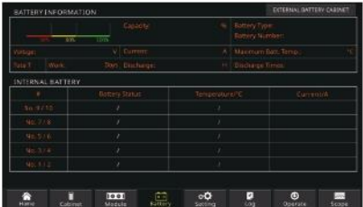 Interface 3